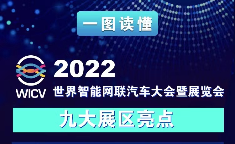 一圖讀懂丨2022世界智能網(wǎng)聯(lián)汽車大會暨展覽會九大展區(qū)亮點搶先看_北京中汽四方會展有限公司